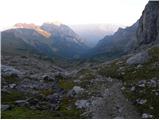 Alba di Canazei - Cima Ombretta di Mezzo